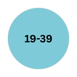 Image for choice number 2